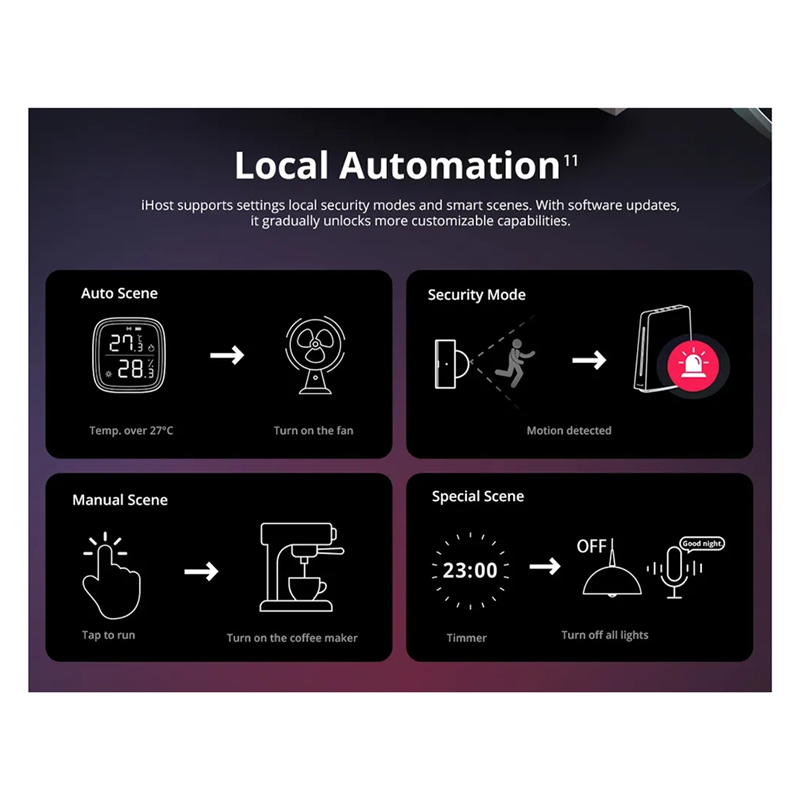 Smart Home Gateway - Ewelink Ihost Smart Home Hub Aibridge