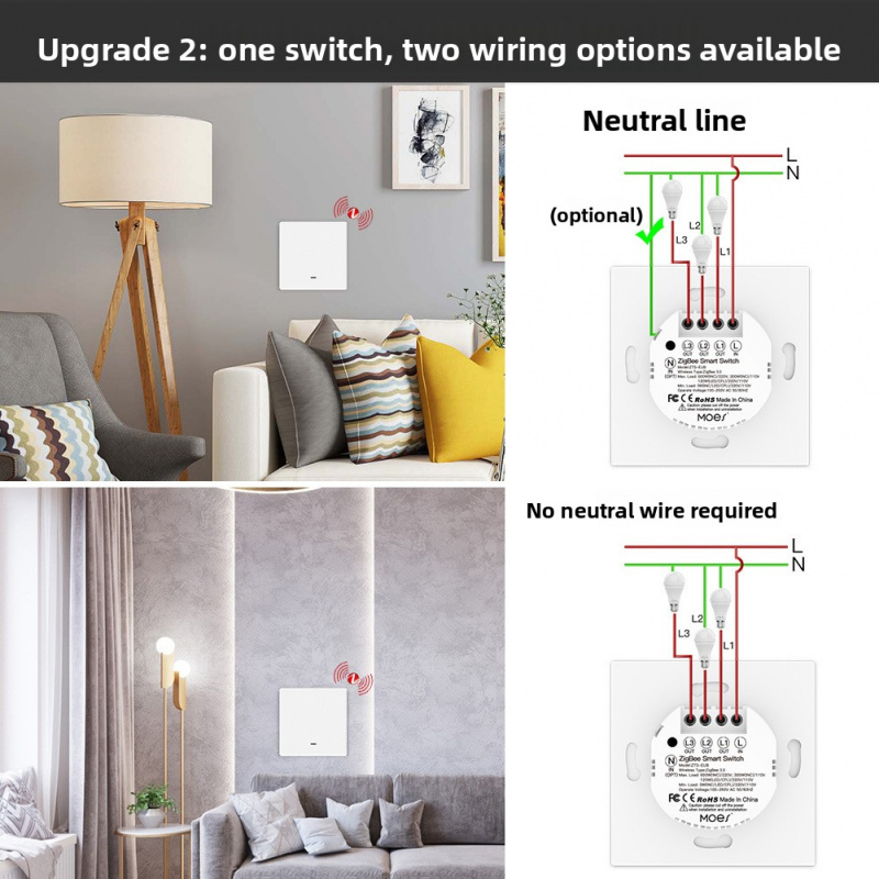 MOES Tuya ZigBee Smart Button  - огляд і ціна Smart Home Moes