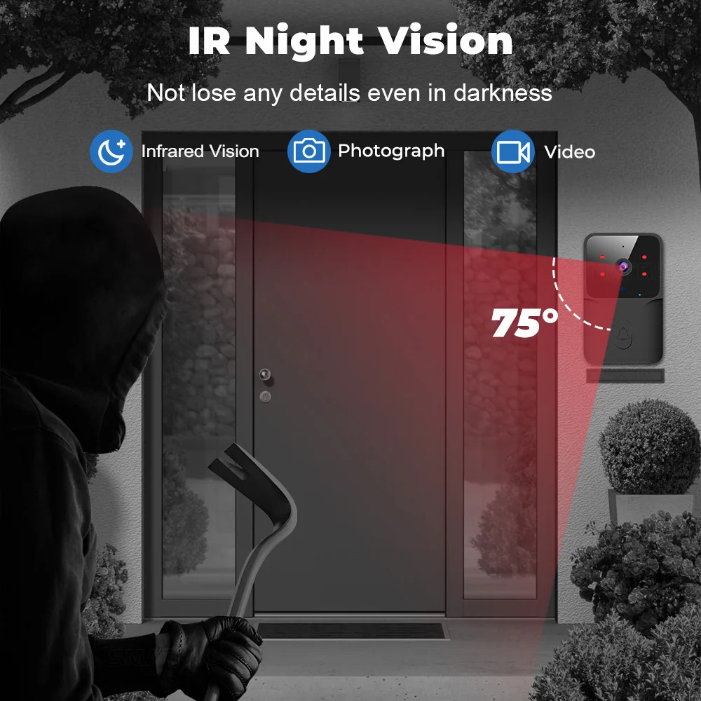 2026 WiFi Video Doorbell 1080P - огляд і ціна Smart Home Video Doorbell
