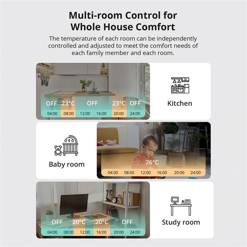 SONOFF Smart TRV Zigbee Thermo - огляд і ціна Smart Home Mqtt