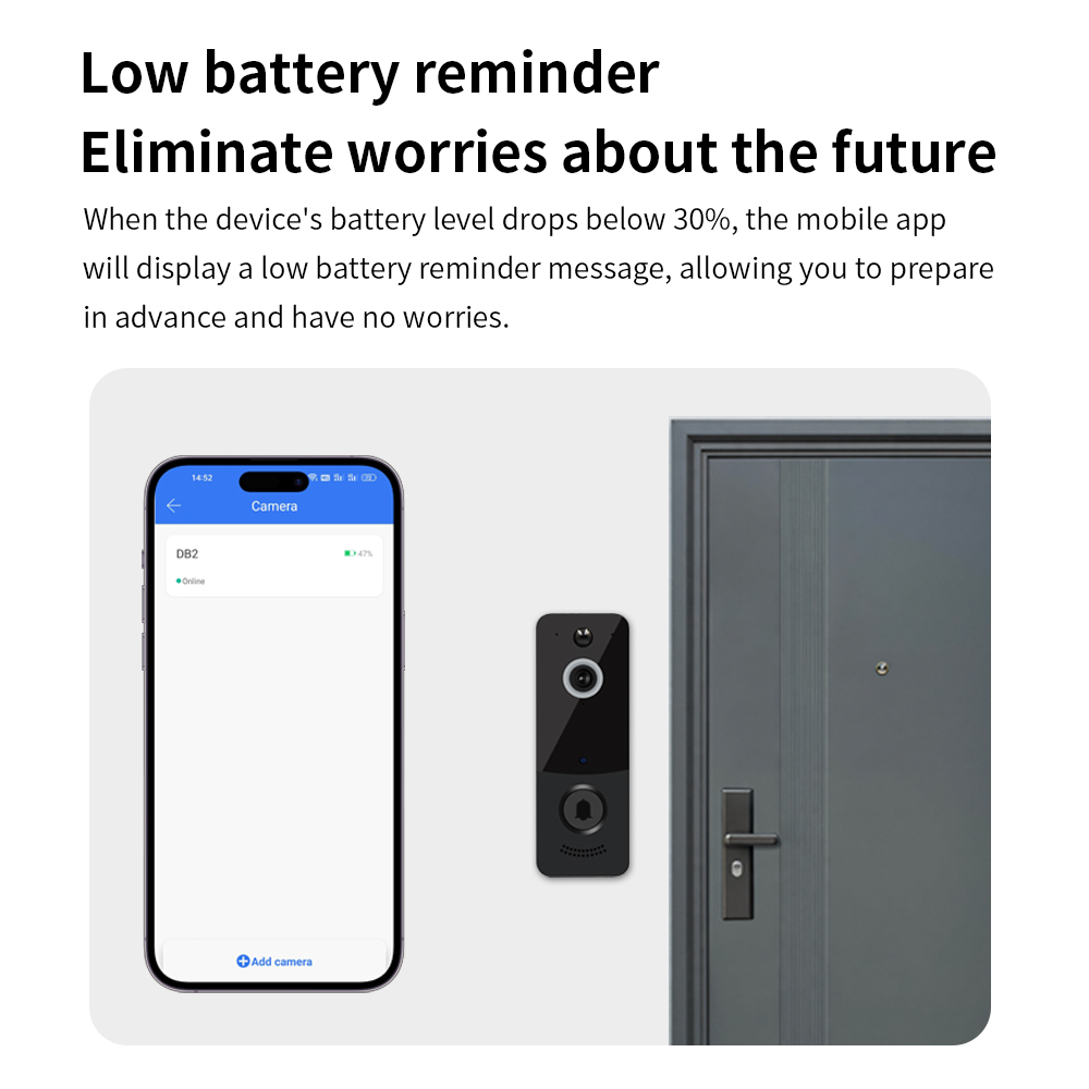 1080P WIFI Video Doorbell TTLO - огляд і ціна Smart Home Video Doorbell