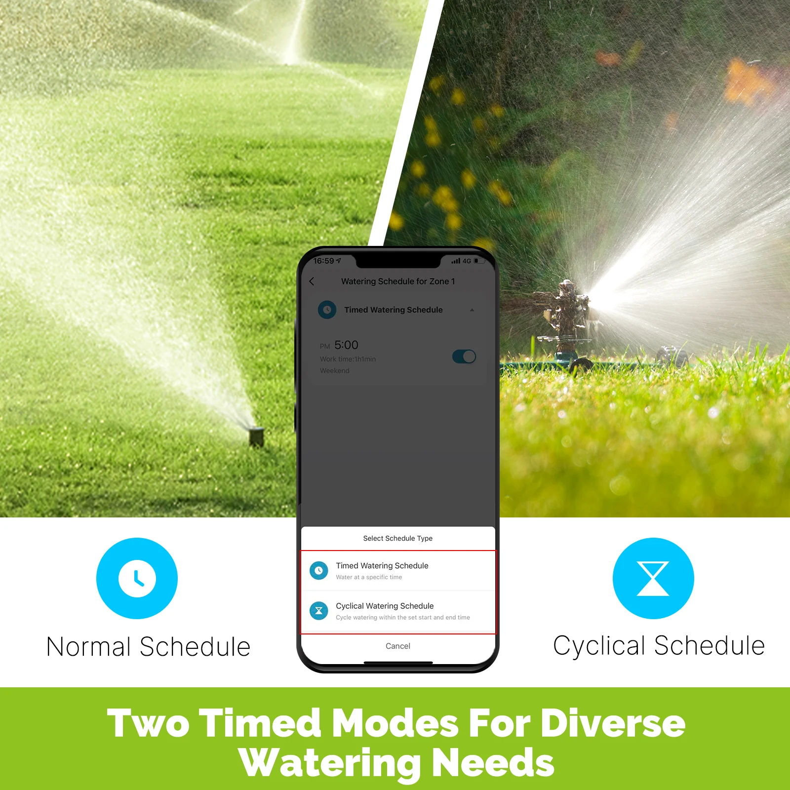 MOES Tuya Smart ZigBee 2-Outle - огляд і ціна Smart Home Moes
