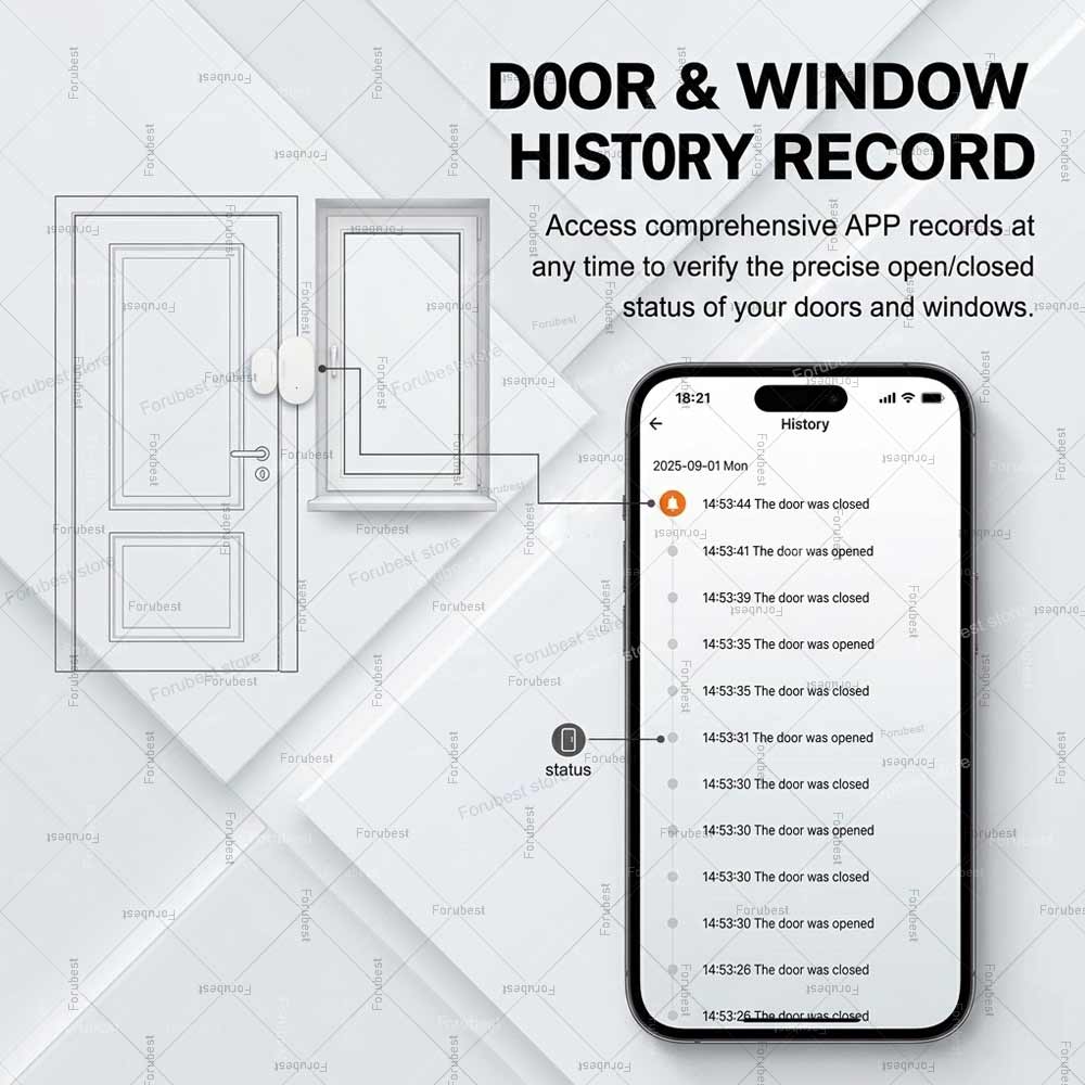Tuya Zigbee Door Window Sensor - огляд і ціна Smart Home Mqtt