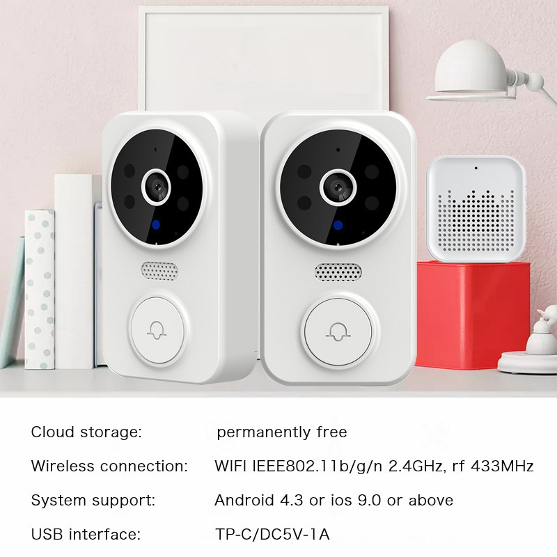 Tuya WIFI Doorbell Smart Home  - огляд і ціна Smart Home Video Doorbell