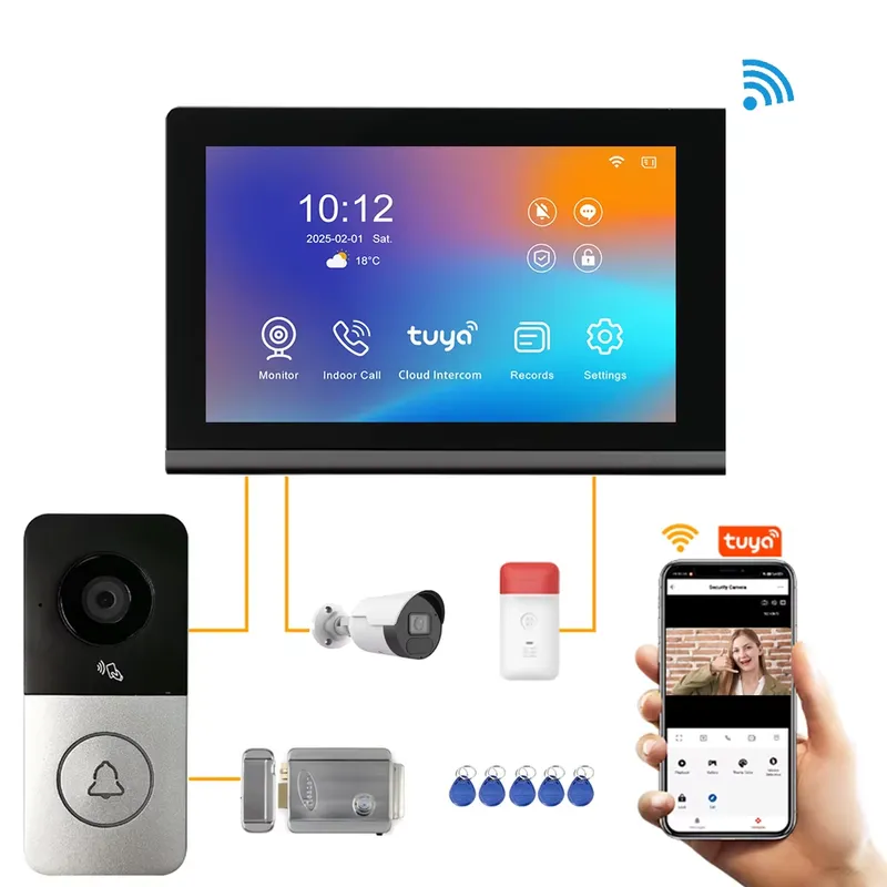 【CHIMU HOME】 2026 New IP Video - огляд і ціна Smart Home Video Doorbell