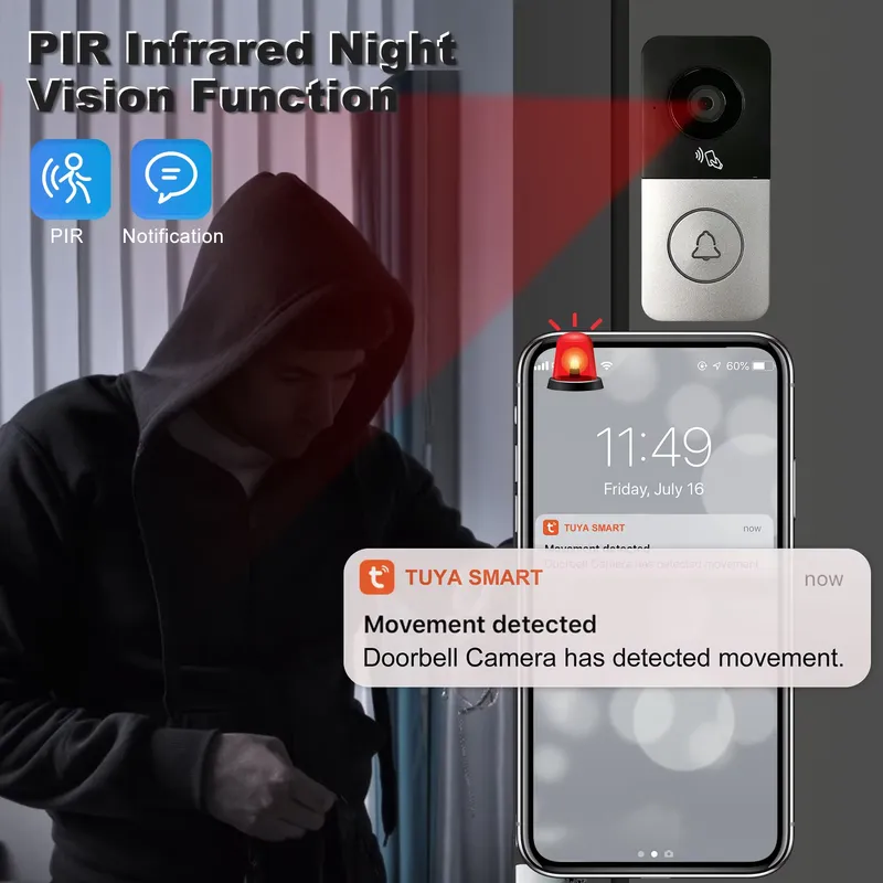【CHIMU HOME】 2026 New IP Video - огляд і ціна Smart Home Video Doorbell