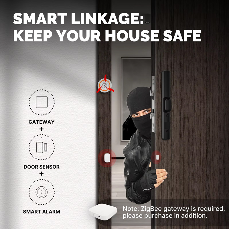 MOES Tuya ZigBee Smart Window  - огляд і ціна Smart Home Moes