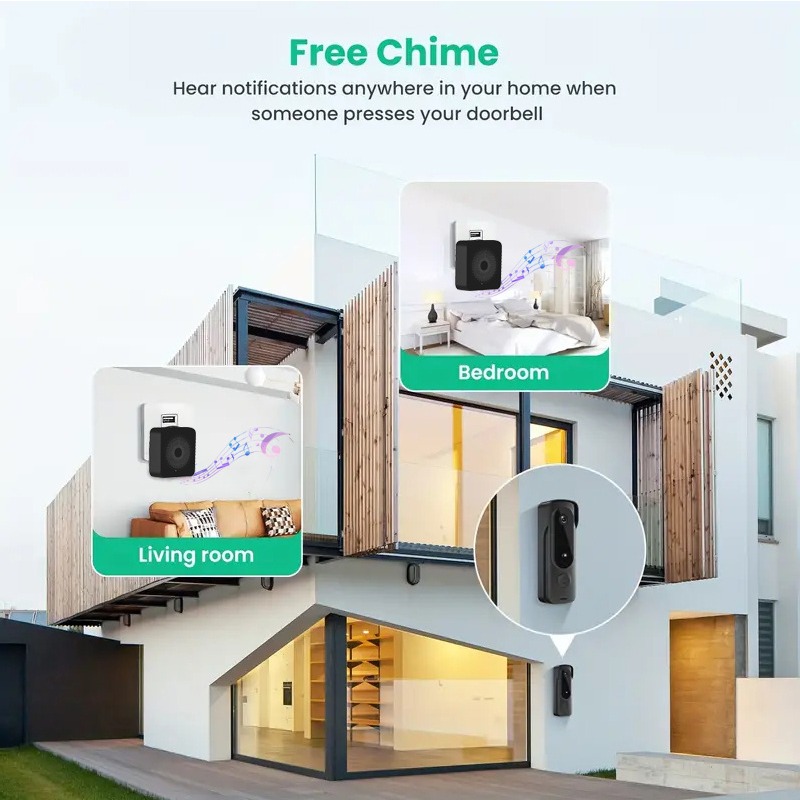 Outdoor Wireless Doorbell Sola - огляд і ціна Smart Home Samsung