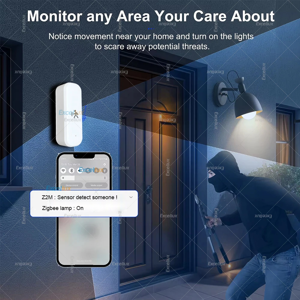 Smart ZigBee Motion Sensor Rad - огляд і ціна Smart Home Gadgets