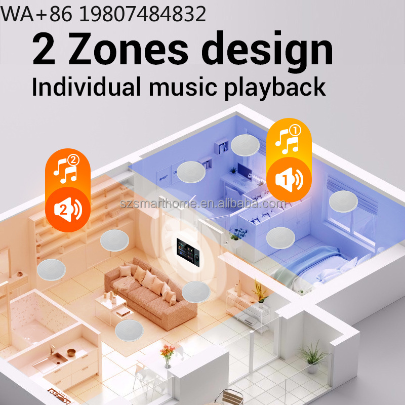 7 Inch 8-Channel Zigbee3.0 Gat - огляд і ціна Smart Home Panel