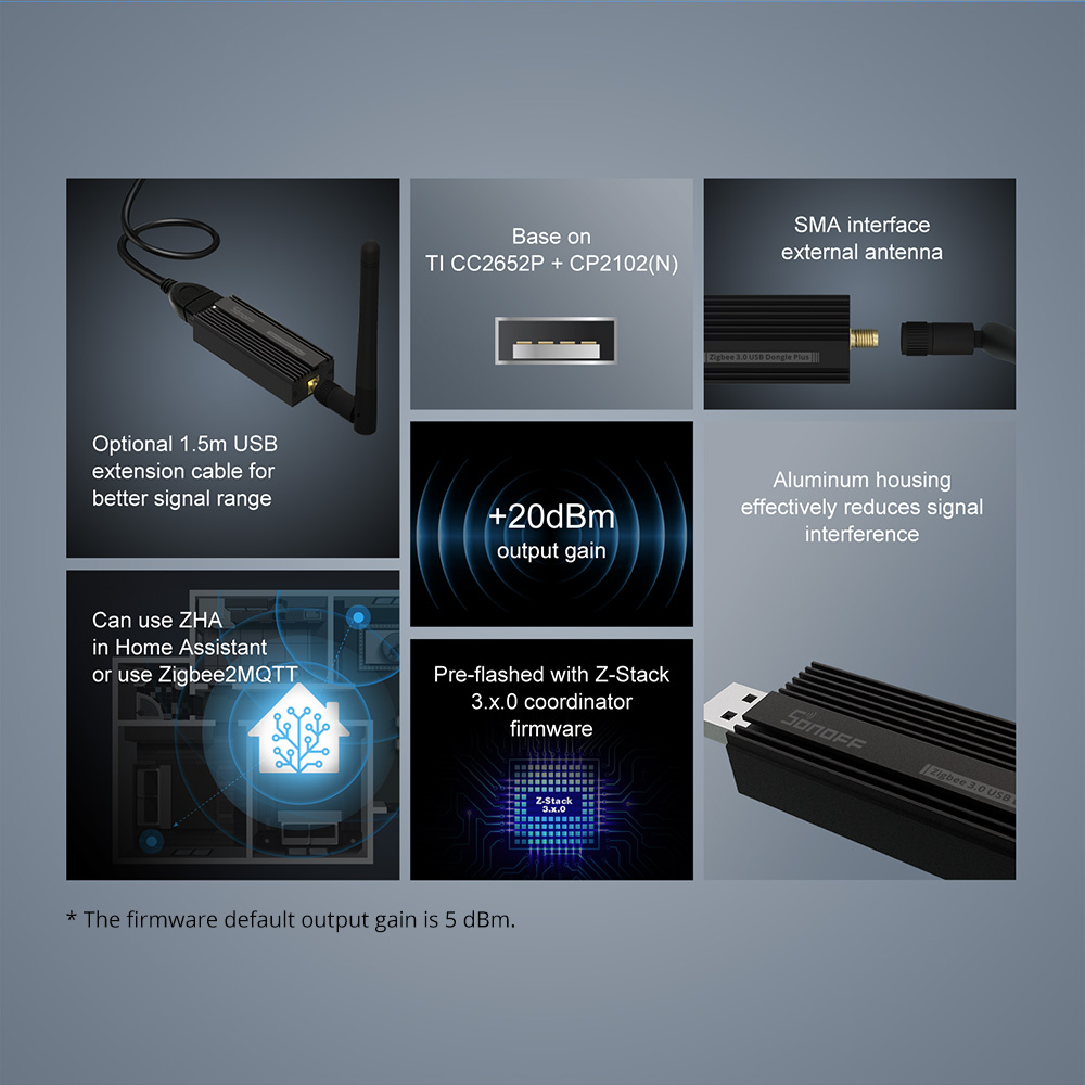 SONOFF zigbee gateway 3.0 ZBDo - огляд і ціна Smart Home Mqtt
