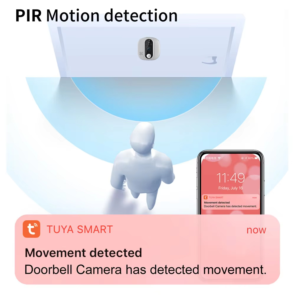 Tuya 1080P WiFi Door Bell Came - огляд і ціна Smart Home Video Doorbell