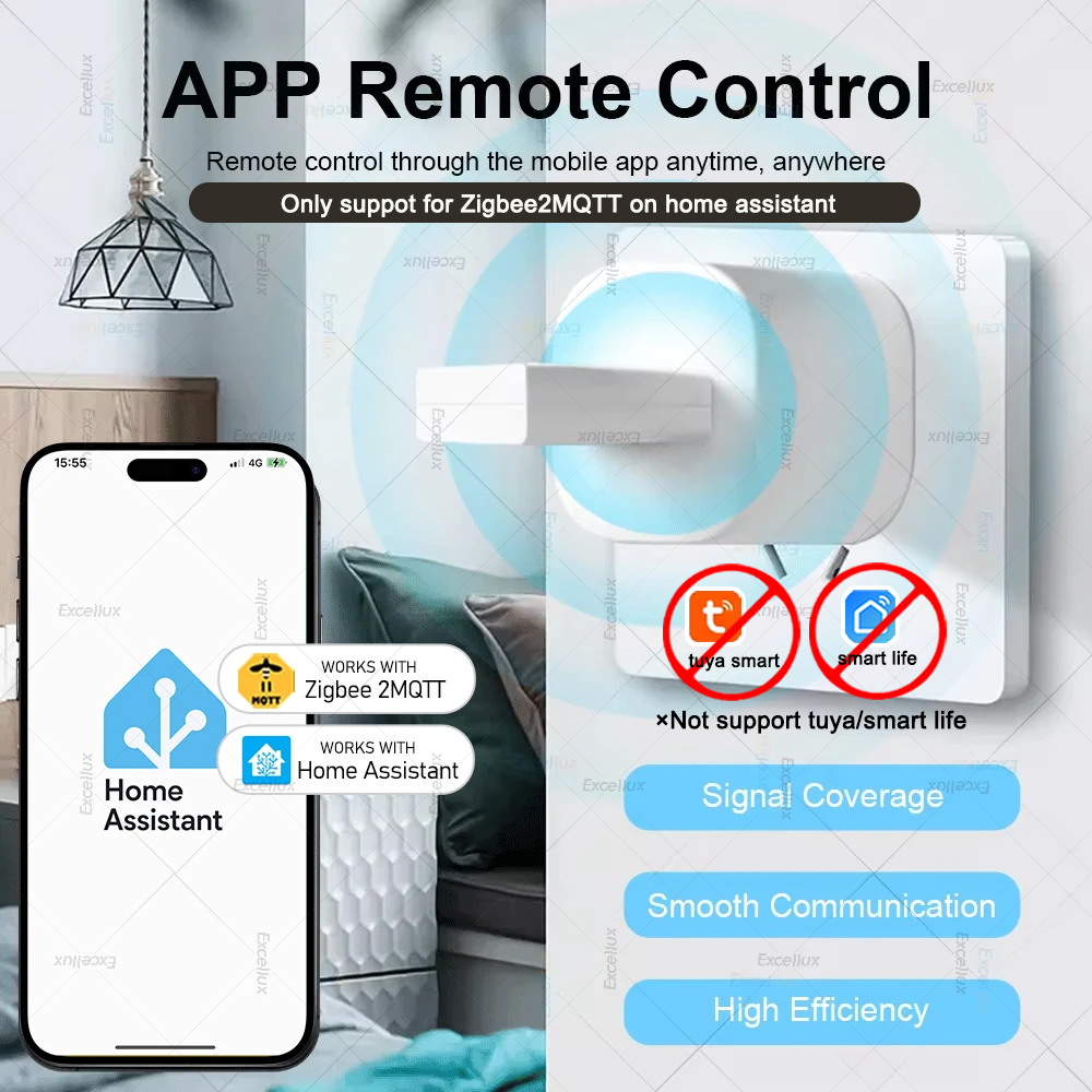 ZigBee 3.0 Signal Repeater Wir - огляд і ціна Smart Home Mqtt