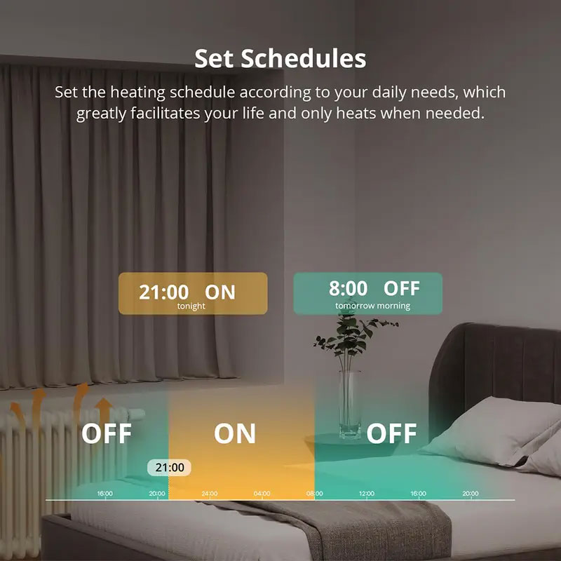 SONOFF TRVZB Zigbee 3.0 Thermo - огляд і ціна Smart Home Mqtt