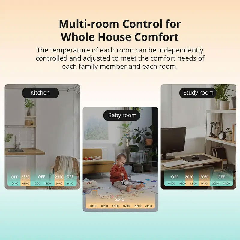 SONOFF TRVZB Zigbee 3.0 Thermo - огляд і ціна Smart Home Mqtt