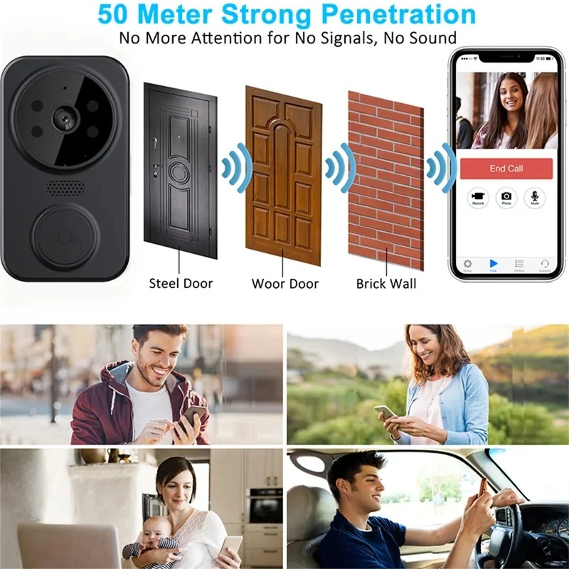 M8 Smart Visual Doorbell WiFi  - огляд і ціна Smart Home Video Doorbell