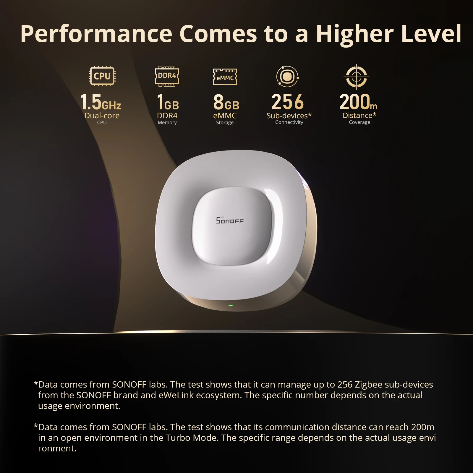 SONOFF ZB Bridge-U Matter Zigb - огляд і ціна Smart Home Gateway