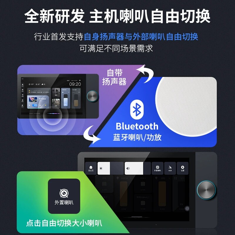 Graffiti Whole House Smart Cen - огляд і ціна Smart Home Gateway