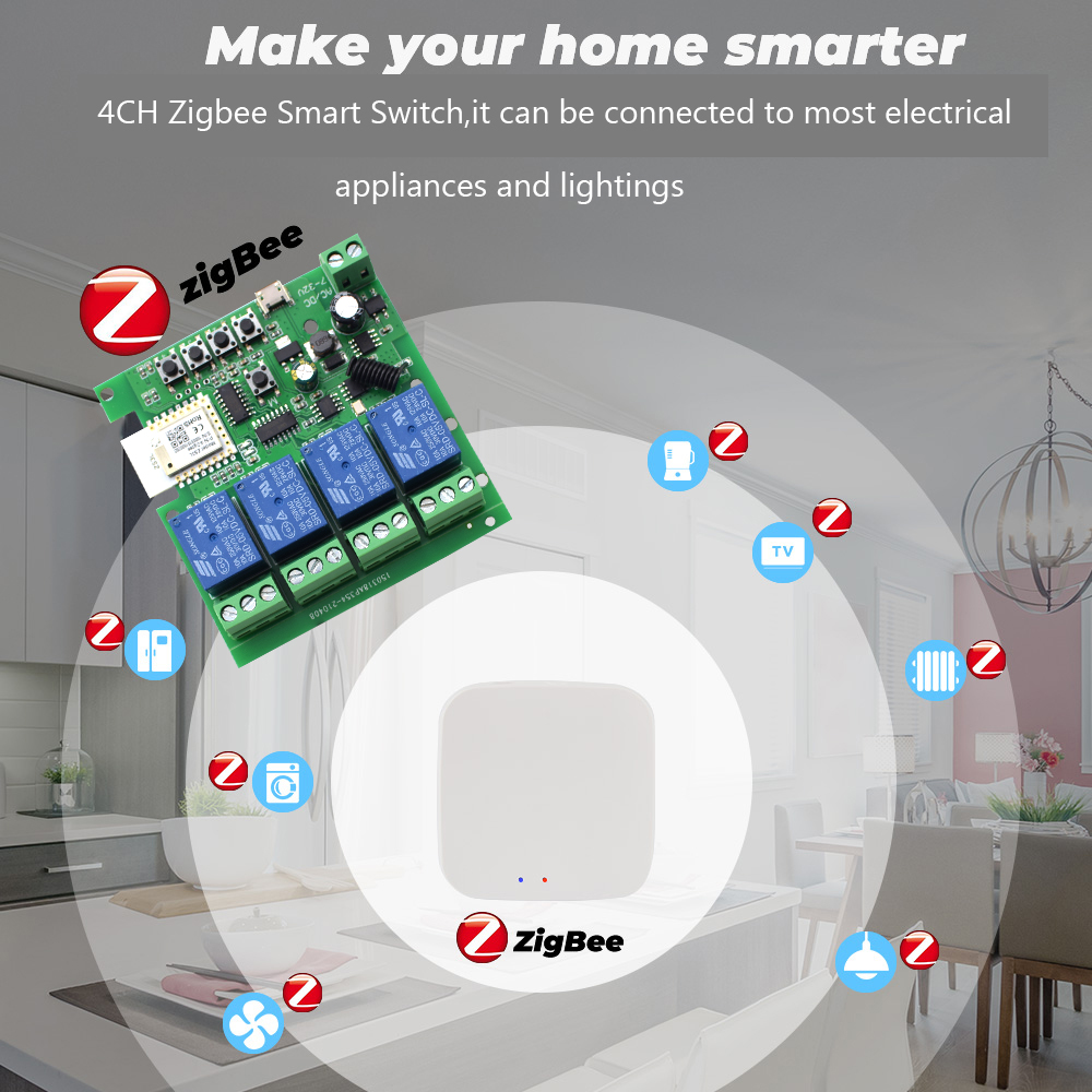 Tuya 4CH Zigbee Switch Relay M - огляд і ціна Smart Home Gateway