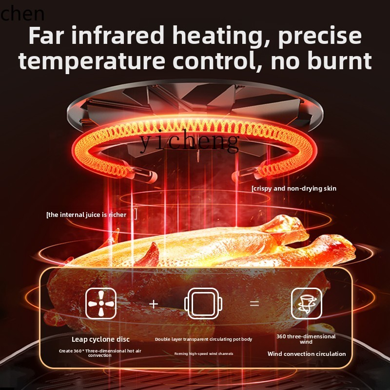 HXL Air Fryer Smart Home Large - огляд і ціна Smart Home Oven