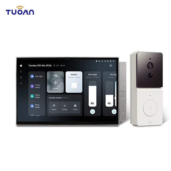2026 2025 New Arrival Wifi Sma - огляд і ціна Smart Home Gateway
