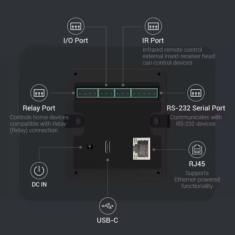 2026new Android POE Tablet 10. - огляд і ціна Smart Home Mqtt