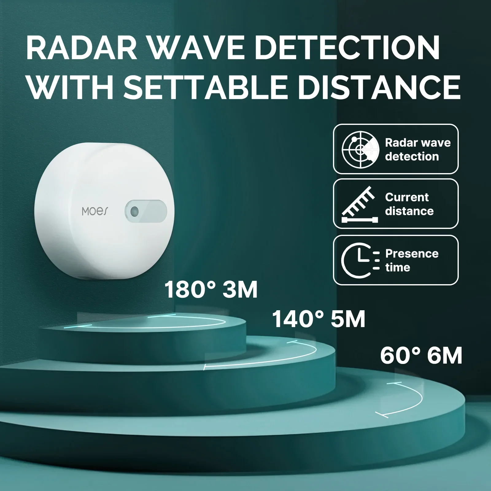 MOES ZigBee Human Presence Sen - огляд і ціна Smart Home Moes