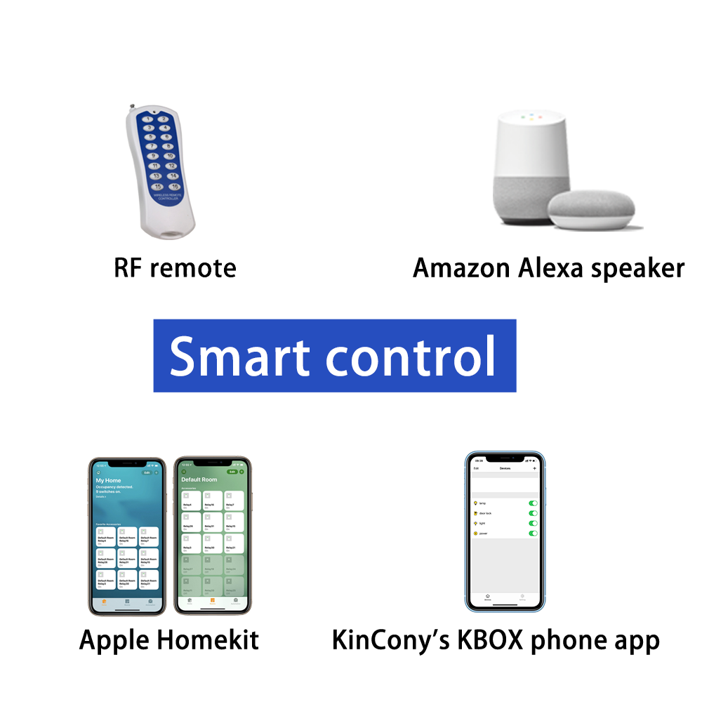 KC868-E16S ESP32 Wifi  RS232 U - огляд і ціна Smart Home Mqtt