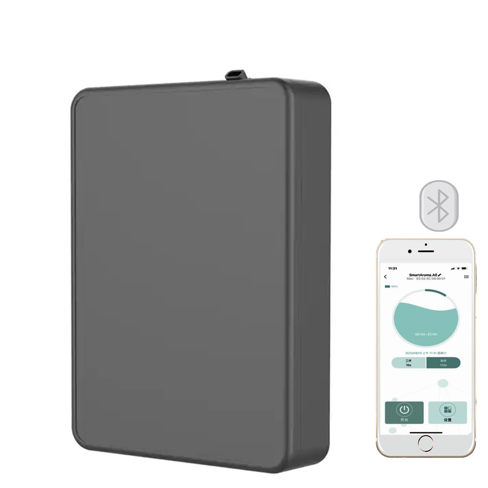 Covers 500m³ Aroma Diffuser Sm - огляд і ціна Smart Home Gadgets