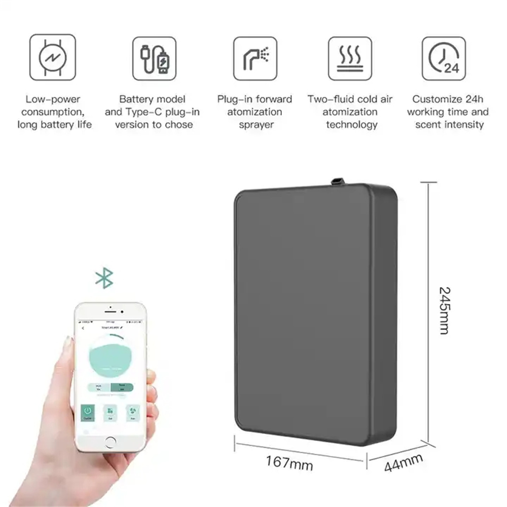 Covers 500m³ Aroma Diffuser Sm - огляд і ціна Smart Home Gadgets