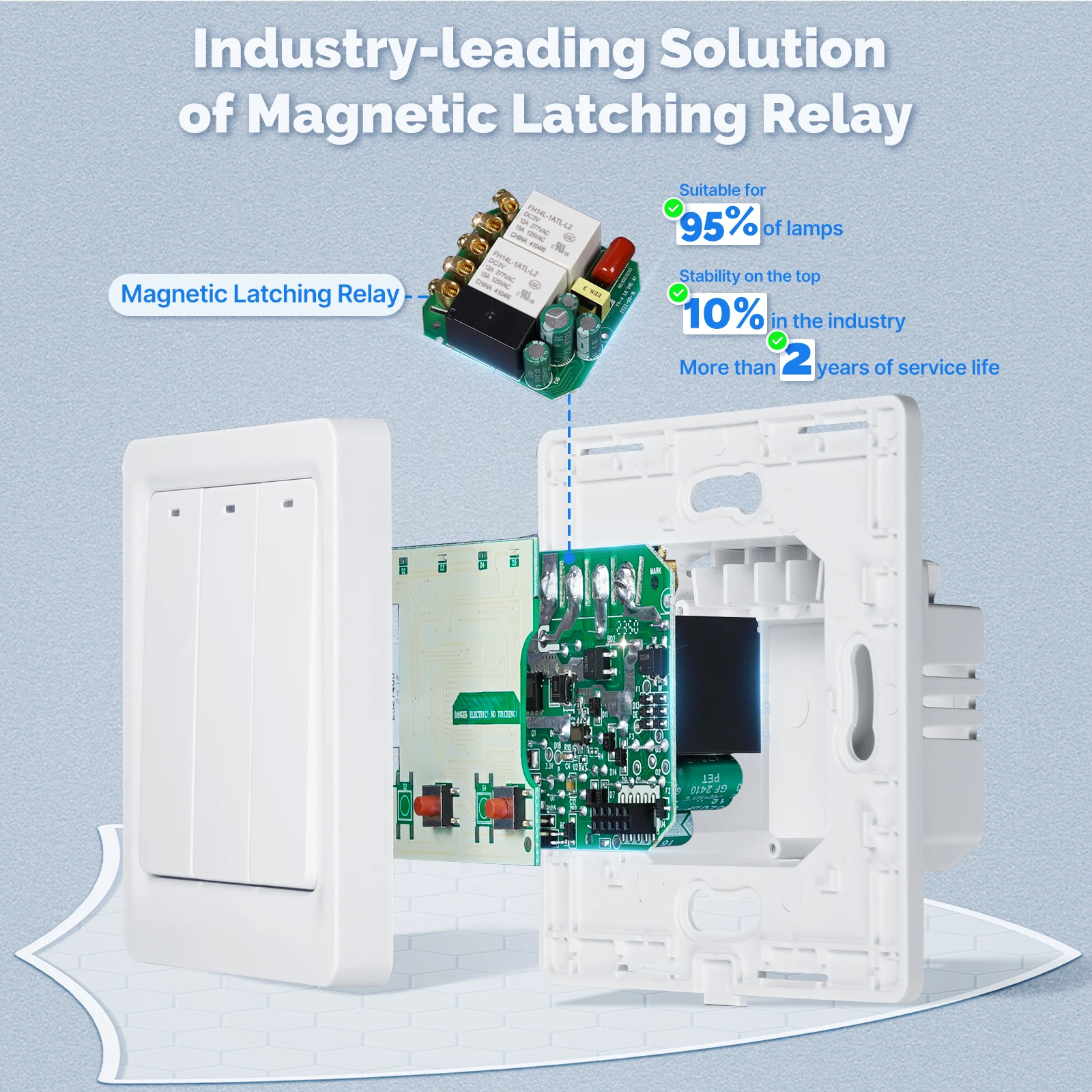 MOES ZigBee Smart Light Switch - огляд і ціна Smart Home Moes