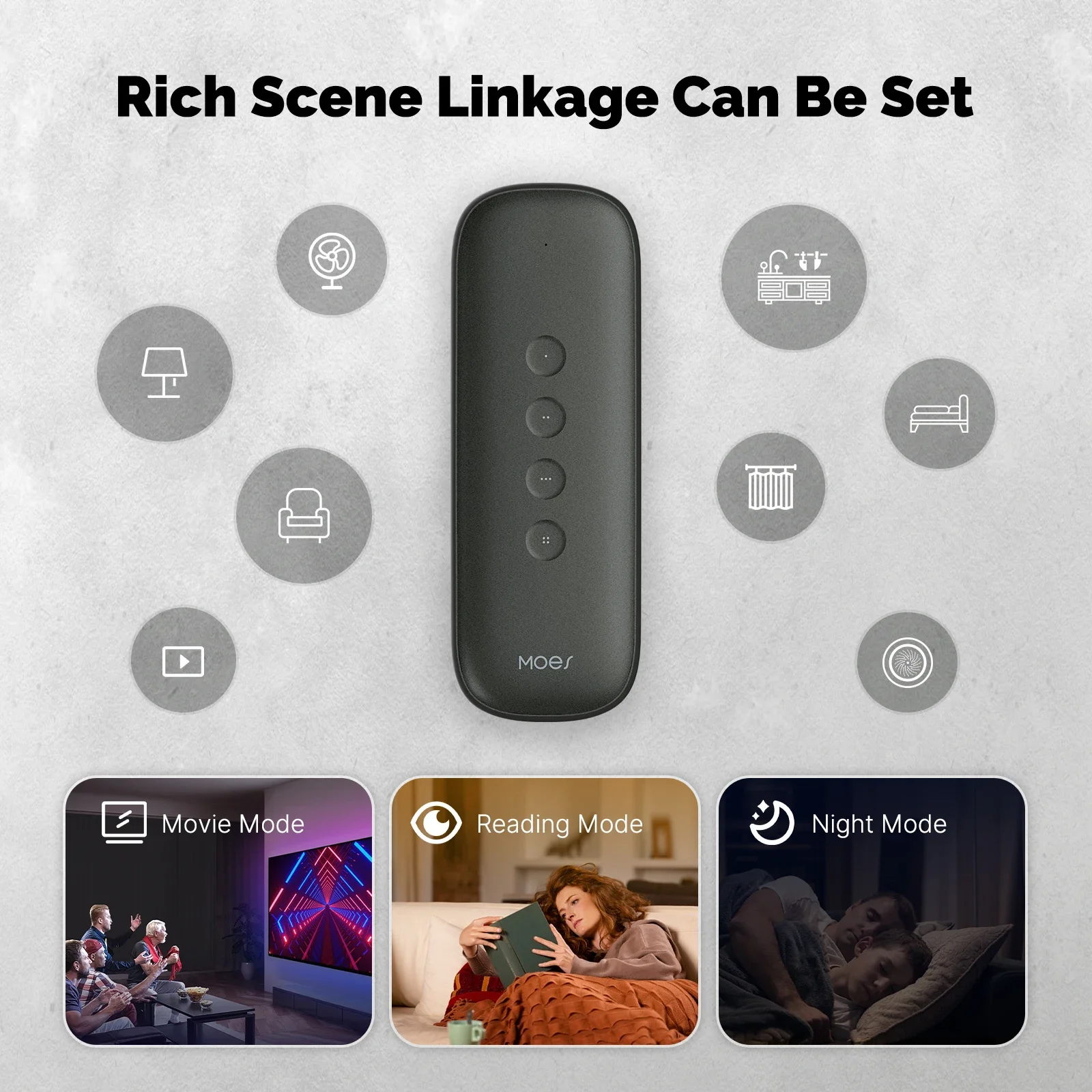 Tuya ZigBee Smart Scene Switch - огляд і ціна Smart Home Moes