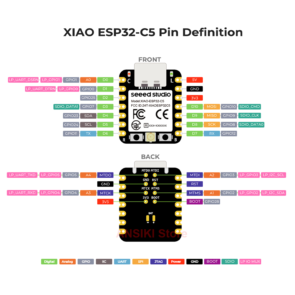 seeed studio XIAO ESP32-C5 Fir - огляд і ціна Smart Home Mqtt